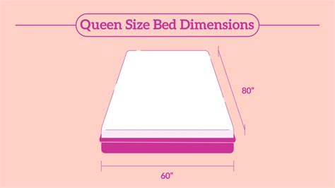 queen size bed measurements